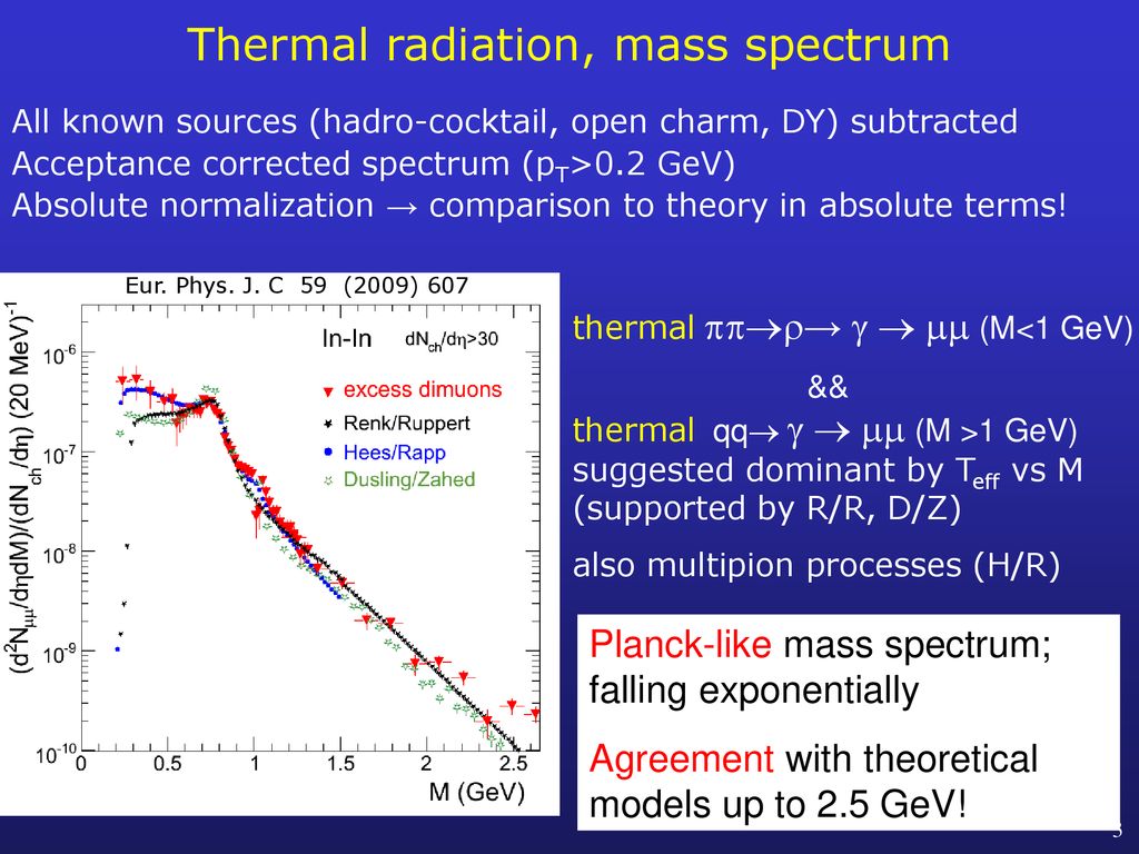 The NA60 Experiment Reproducing In The Lab The Early Universe